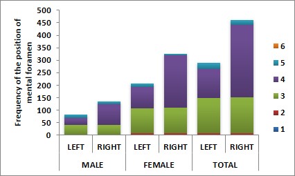 seajms medical journal